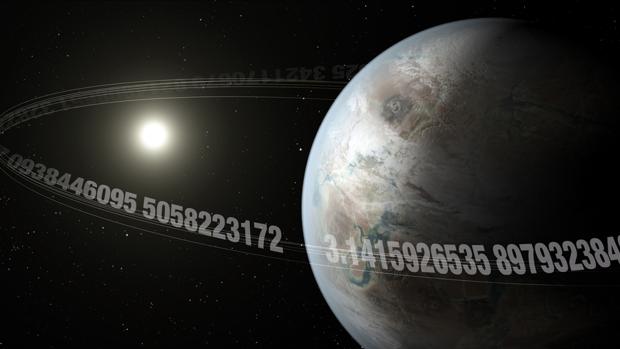 Encuentran el planeta pi del tamaño de la Tierra y con una órbita de 3,14 días