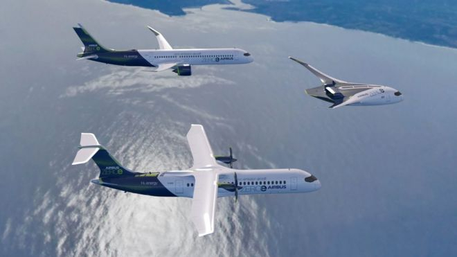 Airbus discloses plan for future with hydrogen planes