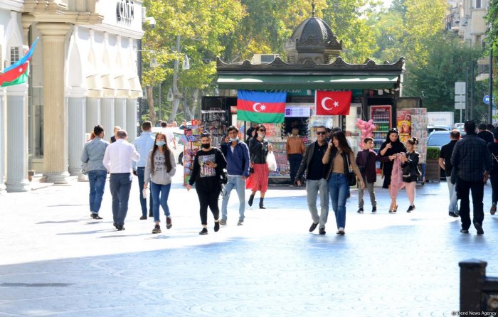 Areas of Baku with highest coronavirus case rates revealed