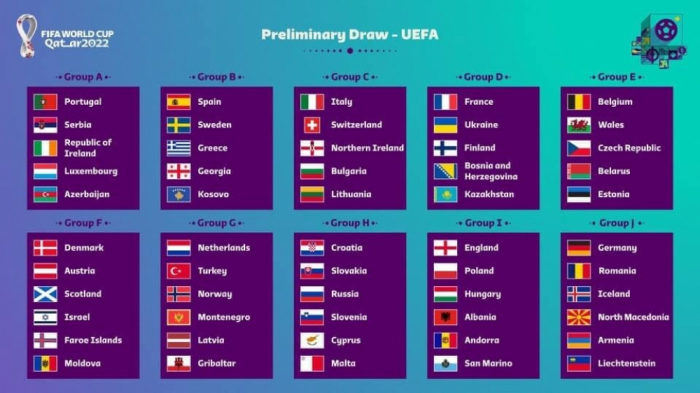 Rivales de la selección nacional de fútbol de Azerbaiyán en la Copa Mundial de 2022