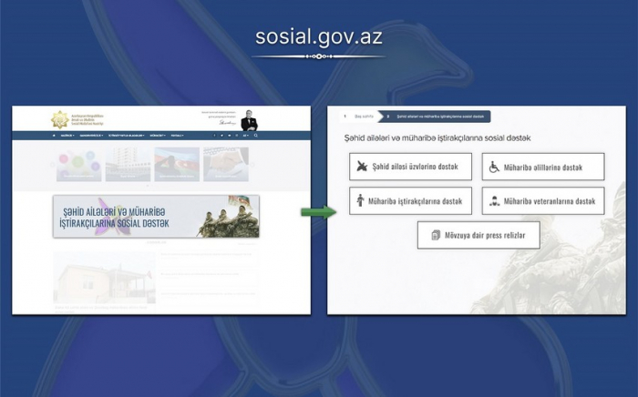 “Şəhid ailələri və müharibə iştirakçılarına sosial dəstək” bölməsi yaradıldı