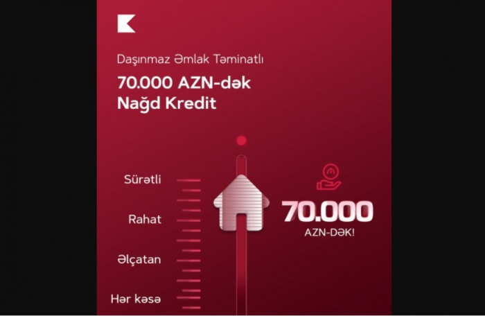 “Kapital Bank” sərfəli şərtlərlə nağd pul krediti təklif edir