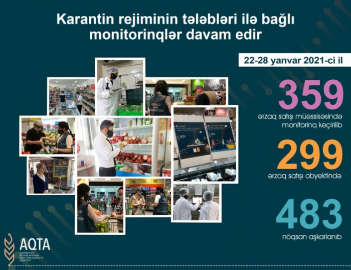 AQTA monitorinqləri davam etdirir