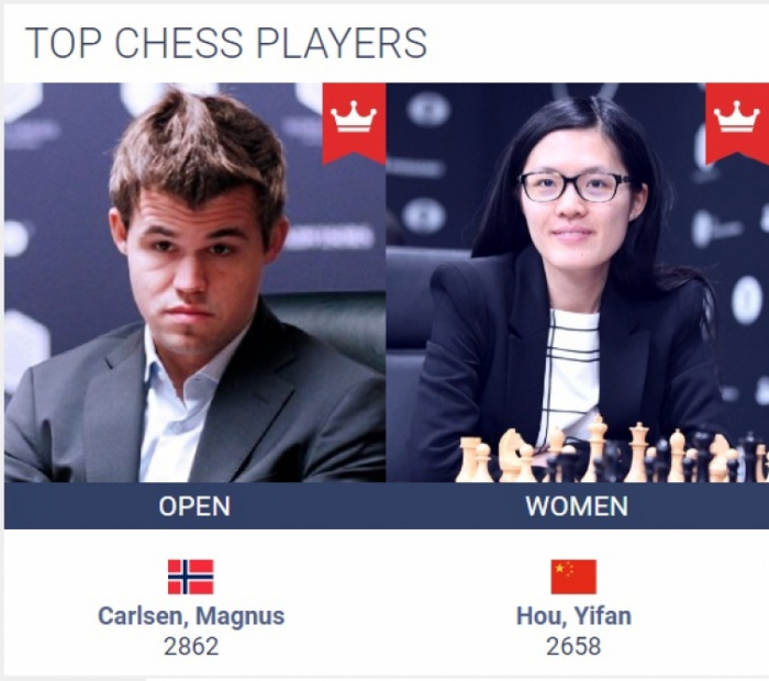 Mammadyarov de Azerbaiyán ocupa el octavo lugar en la clasificación de la FIDE