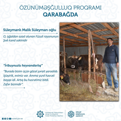 Füzuli sakinləri təsərrüfatlarını doğma yurdlarında genişləndirəcəklər