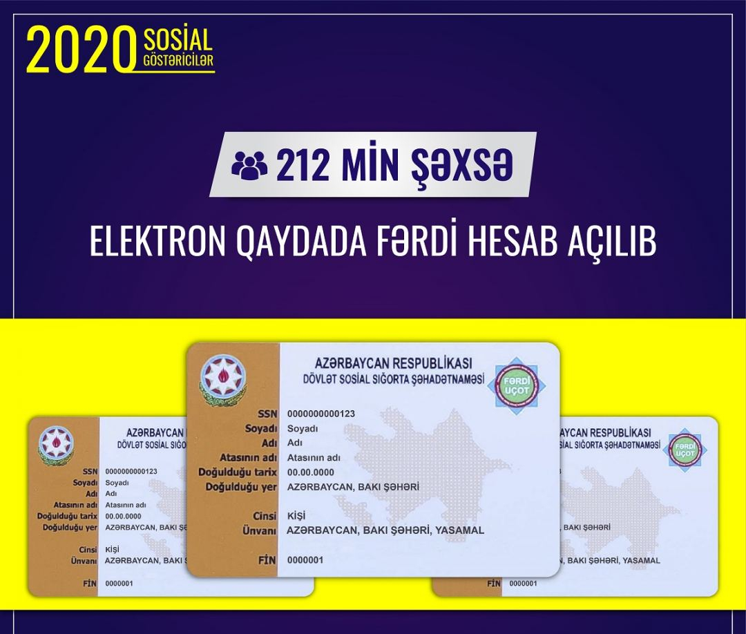 212 min şəxsə elektron qaydada fərdi hesab açılıb