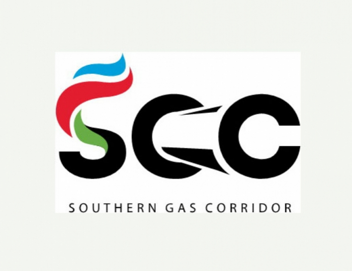 Fitch affirms Southern Gas Corridor CJSC