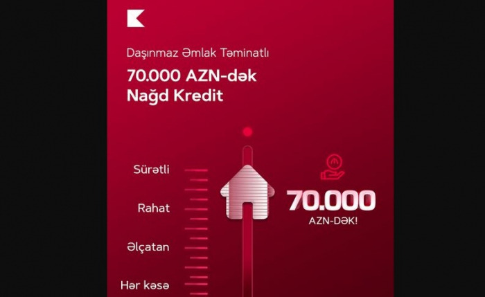 "Kapital Bank" daşınmaz əmlak təminatlı kreditin faiz dərəcəsini endirib  
