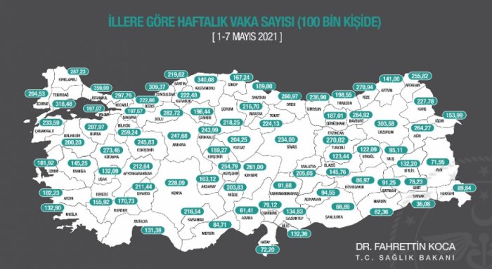 Türkiyədə ən çox yoluxma İstanbulda qeydə alındı