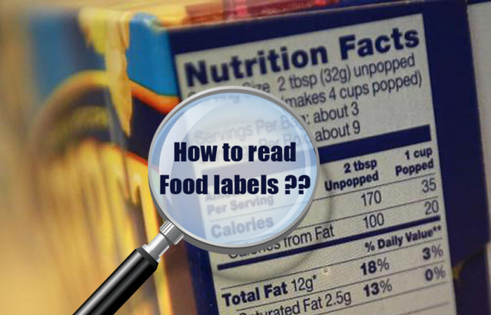   How to decode a food label -   iWONDER    
