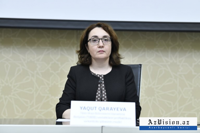   TABIB: Growth in coronavirus cases in Azerbaijan is due to Delta variant  