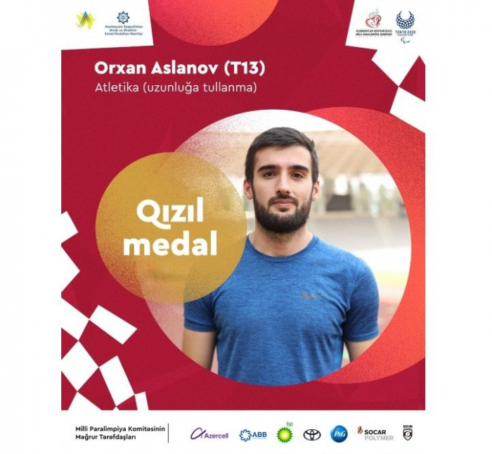     Tokyo Paralympics  : Azerbaijani Orkhan Aslanov brings 14th gold medal to national team  