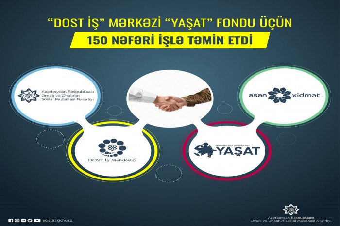    150 qazi və şəhid ailəsi işlə təmin olunub    