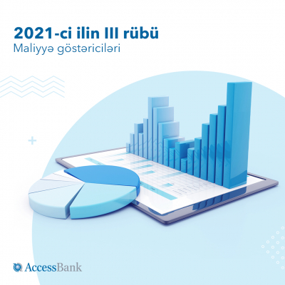 AccessBank 2021-ci ilin üçüncü rüb üzrə maliyyə hesabatını açıqladı