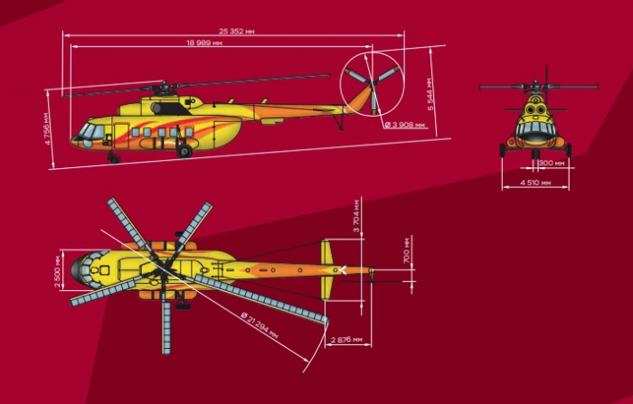    “Mi-17” necə helikopterdir:    Texniki xarakteristika      