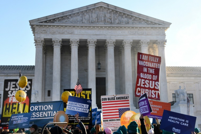   Activists gather outside US Supreme Court ahead of major abortion case -   NO COMMENT    
