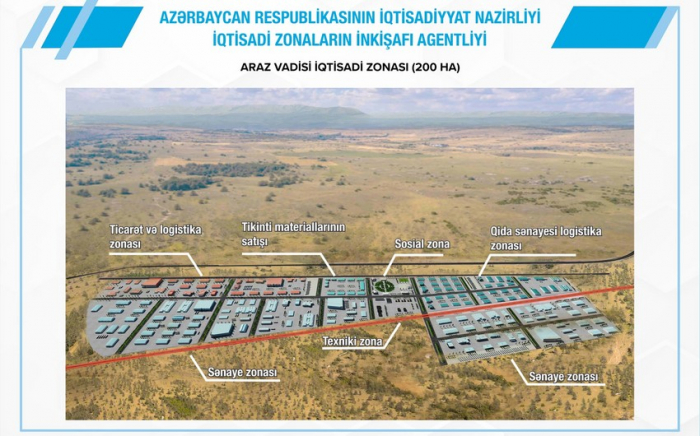 "Araz Vadisi İqtisadi Zonası" Sənaye Parkının konseptual planı hazırlanıb  
