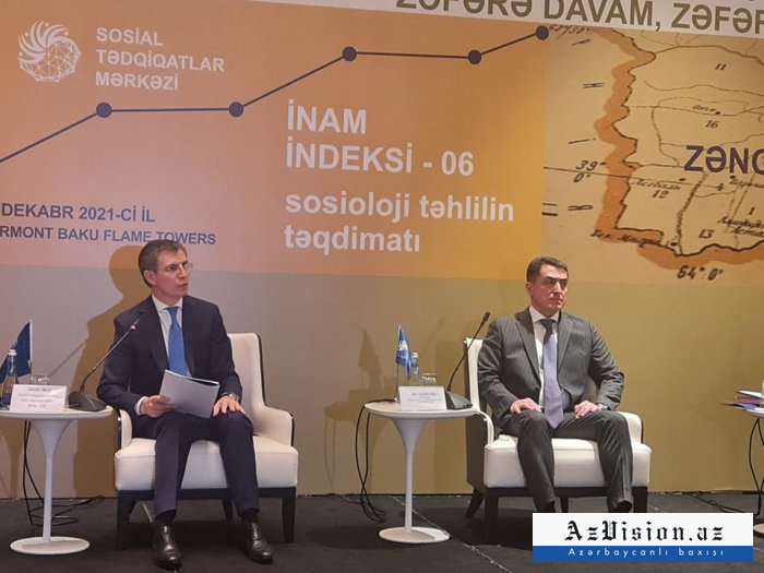    "Dünya analitikləri Azərbaycanın müharibə modelini araşdırırlar"   