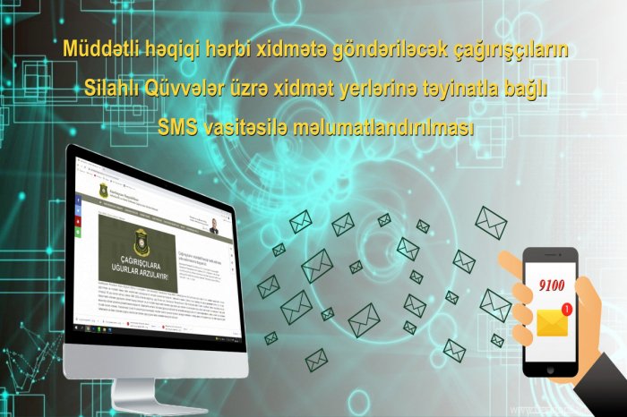    Əsgərliyə gedənlər xidmət yerləri haqda məlumatlandırılıb   