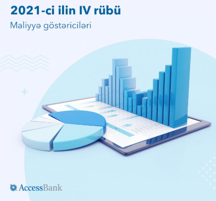 AccessBank 2021-ci il üzrə maliyyə hesabatını açıqladı  
