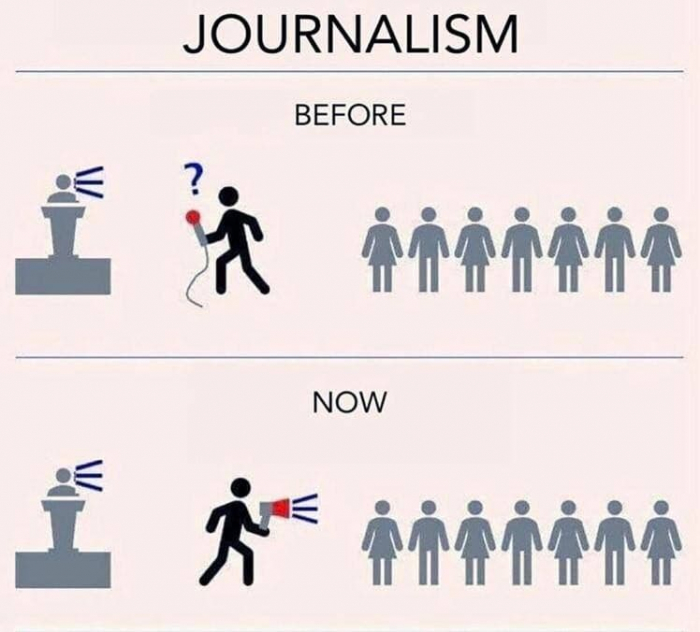       Jurnalistikanın yeni rolu      