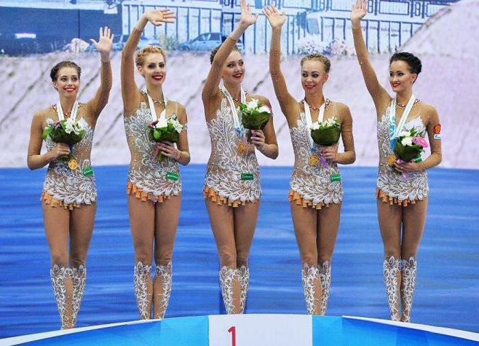 Rusiya gimnastları 2024-cü il Olimpiadasında iştirak etməyə bilər  
