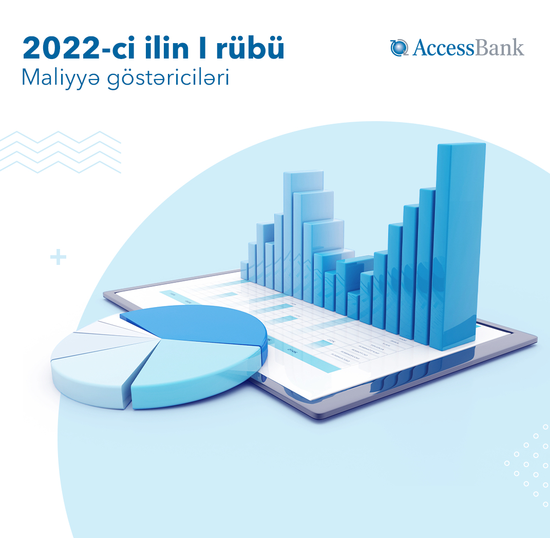 AccessBank 2022-ci ilin birinci rübünün maliyyə hesabatını açıqladı
