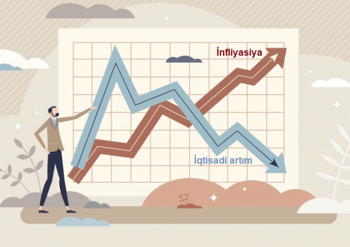    Dünya staqflyasiyanın kandarındadır –    TƏHLİL      