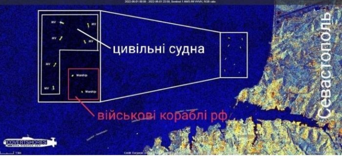    Rusiya Ukraynanı vurmaq üçün  bu hiylədən istifadə edir     