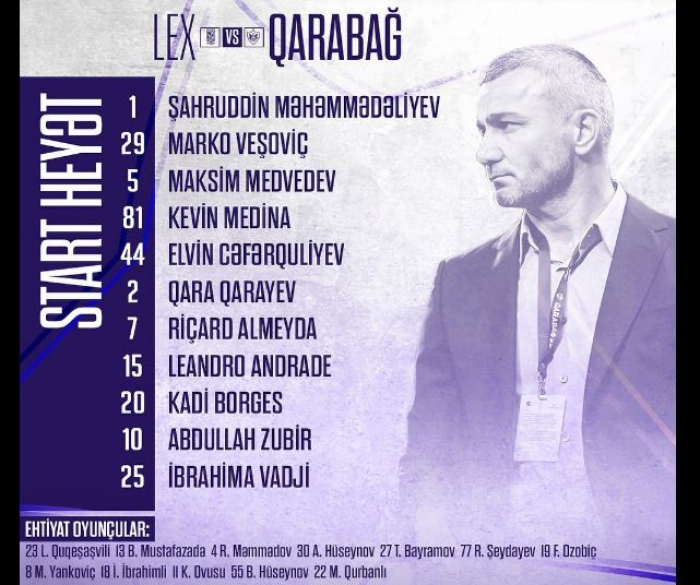    "Qarabağ" Polşada növbəti tarixi oyununa çıxır   