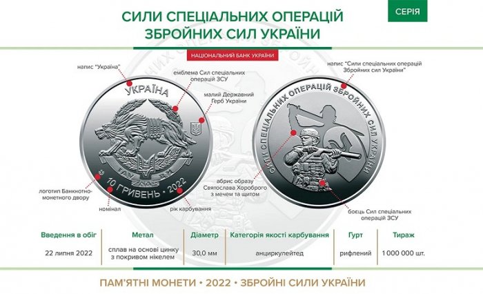    Ukrayna bankı xüsusi təyinatlıları bu cür əbədiləşdirdi –    FOTOLAR      