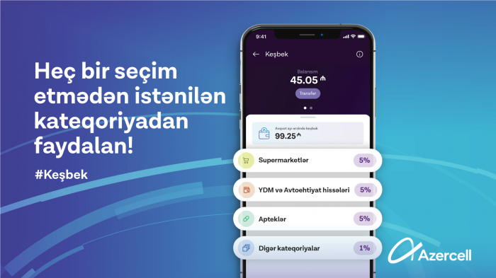 Azercell Rəqəmsal Kartının növbəli aktivasiyasına davam edir
Azercell Rəqəmsal Kartının növbəli aktivasiyasına davam edir