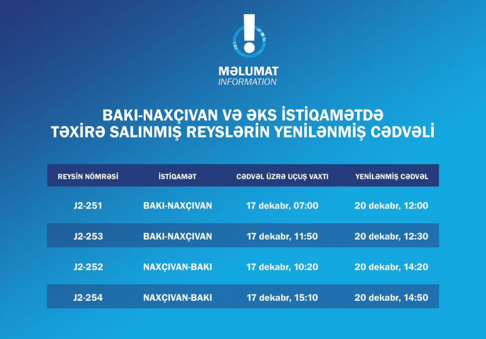 "Bakı-Naxçıvan reyslərinin sərnişinləri bu gün yola düşəcəklər" - AZAL "Bakı-Naxçıvan reyslərinin sərnişinləri bu gün yola düşəcəklər" - AZAL