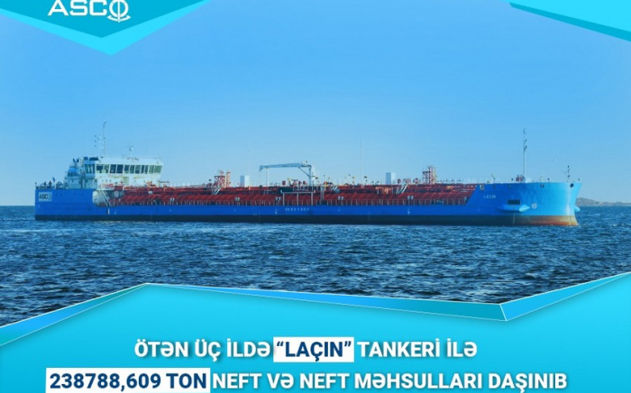  Erster nationaler Tanker Aserbaidschans transportierte 239.000 Tonnen Öl und Ölprodukte 