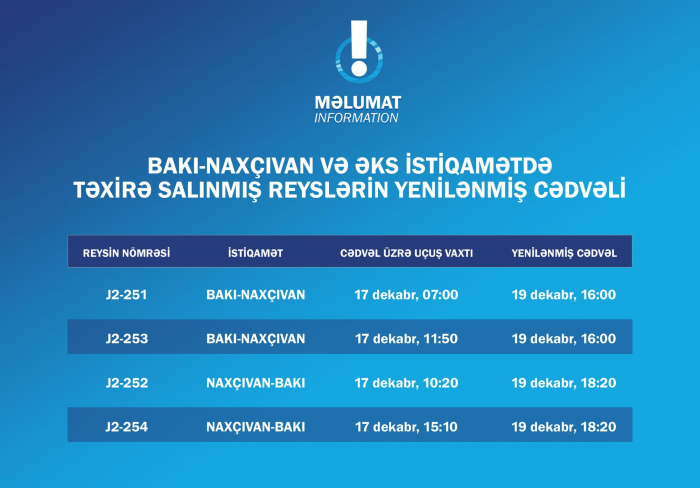 Bakı-Naxçıvan-Bakı reyslərinin sərnişinlərinin daşınmasına başlanılır
Bakı-Naxçıvan-Bakı reyslərinin sərnişinlərinin daşınmasına başlanılır