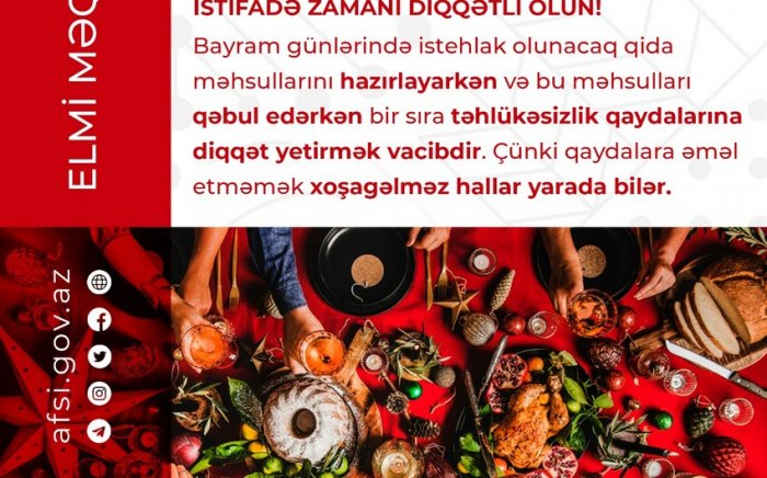    Bayramda nə yediyinizə diqqət edin!   