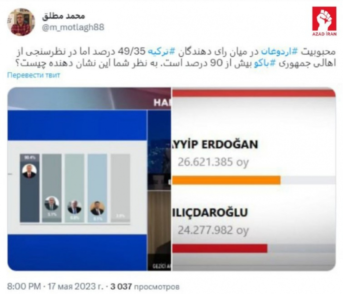       İranlı jurnalist:    “Azərbaycanda Ərdoğanın populyarlığı 90%-dən çoxdur”  
   