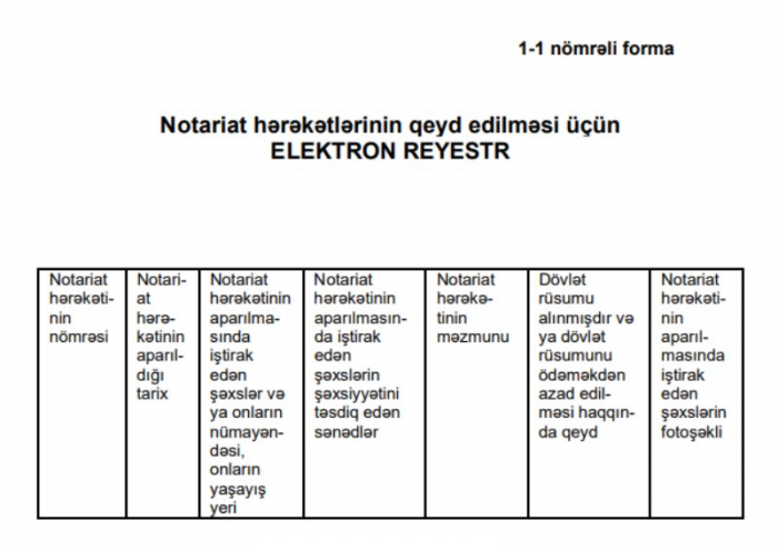  Əli Əsədov yeni qərar imzaladı  