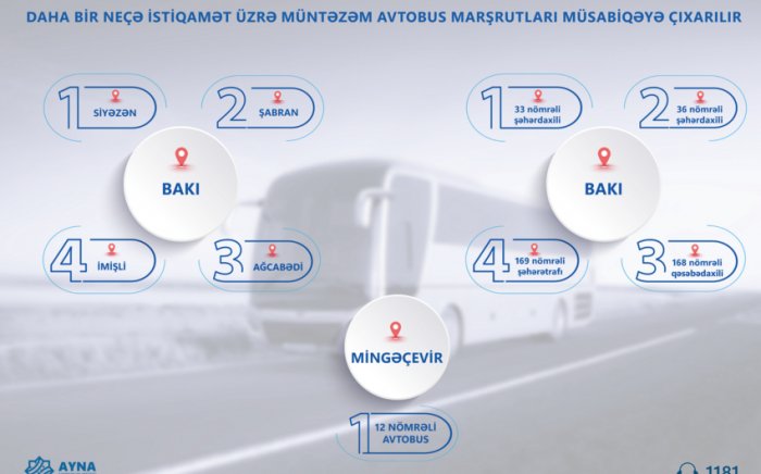 Bir neçə müntəzəm avtobus marşrutu müsabiqəyə çıxarılır