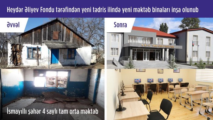    Köhnə məktəblərə yeni nəfəs:    Əvvəl və sonra...        

