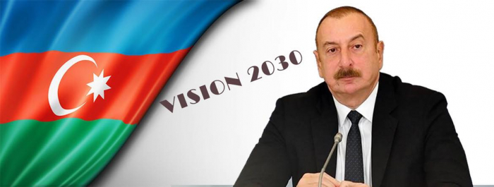  President Ilham Aliyev’s vision for Azerbaijan