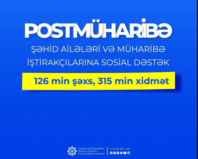 Şəhid ailə üzvləri və müharibə iştirakçılarına 315 min xidmət göstərilib  
