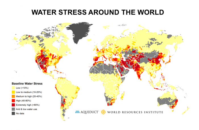   What is the ‘Water Stress’ and can we rid ourselves of it –   Videocast    