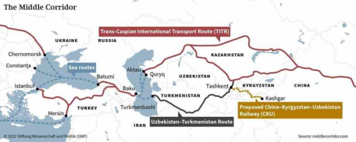       Qırımızı dəniz krizi:    Azərbaycanın qazancları nə olacaq?   