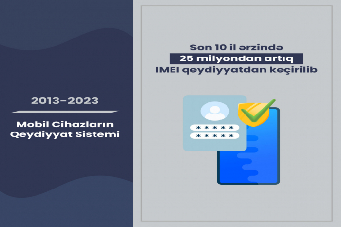 16 mindən çox IMEI kodun istifadəsi məhdudlaşdırılıb  
