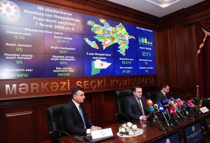  Azerbaïdjan/Présidentielle : le taux de participation à 15h00 est supérieur à 60 pour cent 