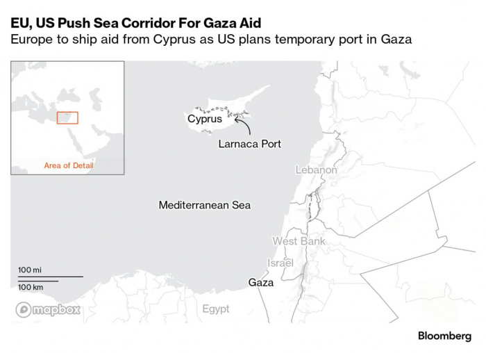    Avropa Komissiyası Qəzzaya dənizdən yardım yolu irəli sürüb   