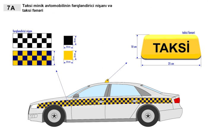       Yeni standartların taksi fəaliyyətinə təsiri:    Qiymətlər qalxa bilər   