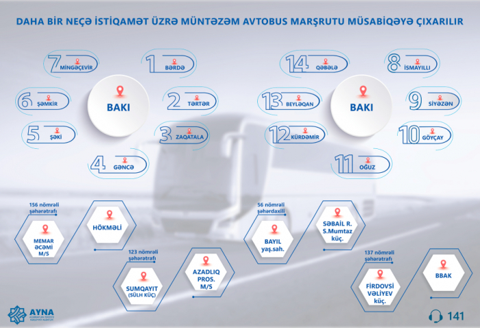 Daha bir neçə müntəzəm avtobus marşrutu müsabiqəyə çıxarılır