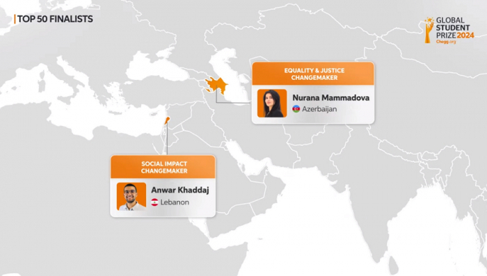   Une étudiante azerbaïdjanaise parmi les 50 finalistes présélectionnés pour un prestigieux prix mondial  